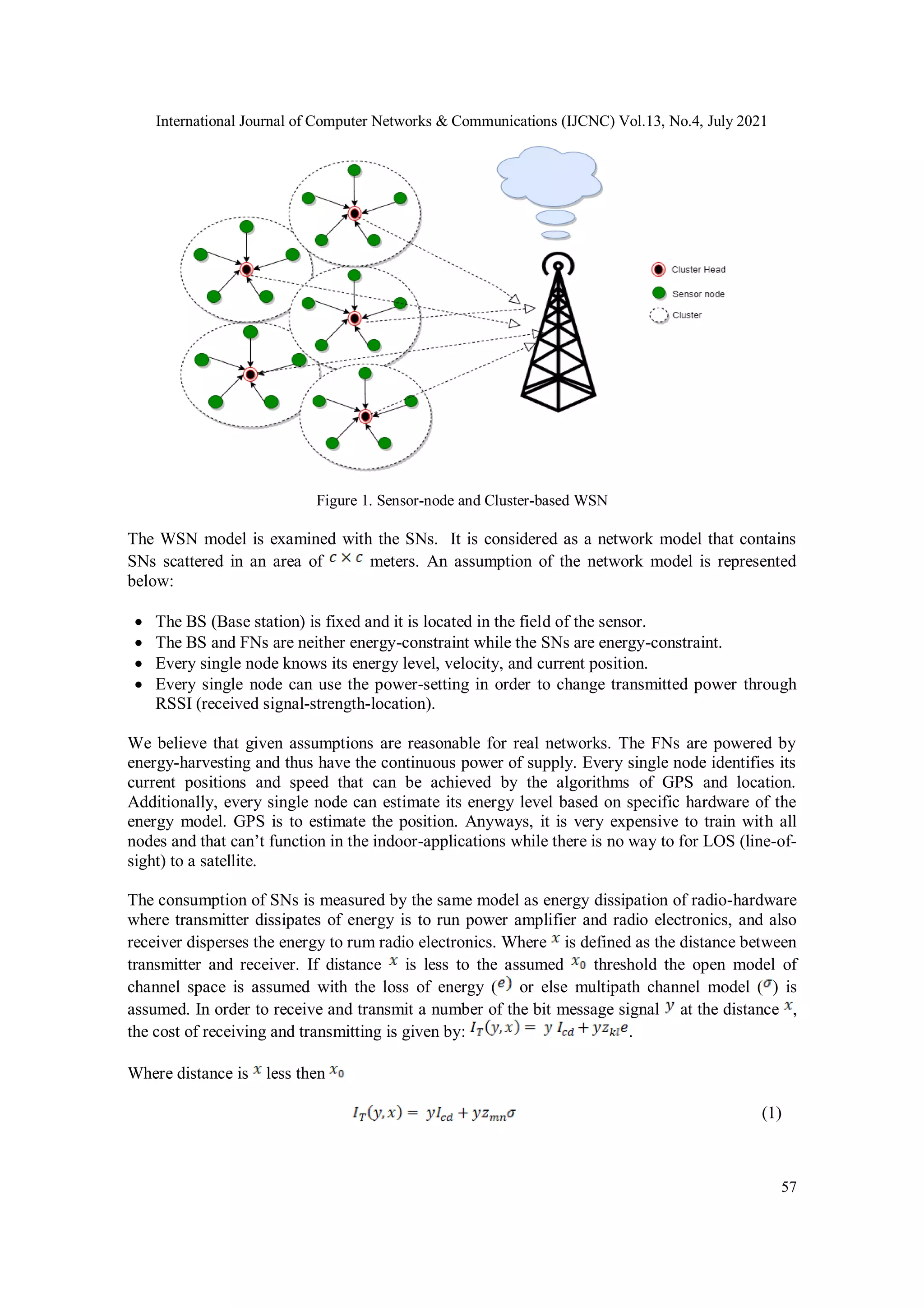 International Journal of Computer Networks & Communications (IJCNC) Vol.13, No.4, July 2021
57
Figure 1. Sensor-node and Cluster-based WSN
The WSN model is examined with the SNs. It is considered as a network model that contains
SNs scattered in an area of meters. An assumption of the network model is represented
below:
 The BS (Base station) is fixed and it is located in the field of the sensor.
 The BS and FNs are neither energy-constraint while the SNs are energy-constraint.
 Every single node knows its energy level, velocity, and current position.
 Every single node can use the power-setting in order to change transmitted power through
RSSI (received signal-strength-location).
We believe that given assumptions are reasonable for real networks. The FNs are powered by
energy-harvesting and thus have the continuous power of supply. Every single node identifies its
current positions and speed that can be achieved by the algorithms of GPS and location.
Additionally, every single node can estimate its energy level based on specific hardware of the
energy model. GPS is to estimate the position. Anyways, it is very expensive to train with all
nodes and that can’t function in the indoor-applications while there is no way to for LOS (line-of-
sight) to a satellite.
The consumption of SNs is measured by the same model as energy dissipation of radio-hardware
where transmitter dissipates of energy is to run power amplifier and radio electronics, and also
receiver disperses the energy to rum radio electronics. Where is defined as the distance between
transmitter and receiver. If distance is less to the assumed threshold the open model of
channel space is assumed with the loss of energy ( or else multipath channel model ( ) is
assumed. In order to receive and transmit a number of the bit message signal at the distance ,
the cost of receiving and transmitting is given by: .
Where distance is less then
(1)
 