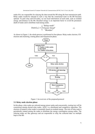 nodes R(r) are responsible for relaying the data toward the BS along the best transmission path.
Relay nodes would be selected in such a way that the constructed route to the BS becomes
optimal. To pick relay and CH nodes, we use local information of each node, such as residual
energy and distance to the BS. Residual energy is an important factor to avoid the premature
death of nodes and to distribute load among nodes.
(1)
As shown in Figure 1, the whole process is performed in four phases: Relay nodes election, CH
election and clustering, routing phase and transmission phase.
Figure 1 An overview of the proposed protocol
3.1 Relay node election phase
In this phase, relay nodes are selected among sensor nodes and concurrently, routing tree will be
constructed among elected relay nodes. AEEC is a distributed and competitive algorithm. The
election of tentative relay nodes is essentially based on residual energy. The role of relay node is
periodically rotated among the nodes to distribute the energy consumption among nodes. The
relaying nodes act like gateways and are responsible to relay the collected data via multiple
hops to the BS.
International Journal of Computer Networks & Communications (IJCNC) Vol.13, No.4, July 2021
74
 