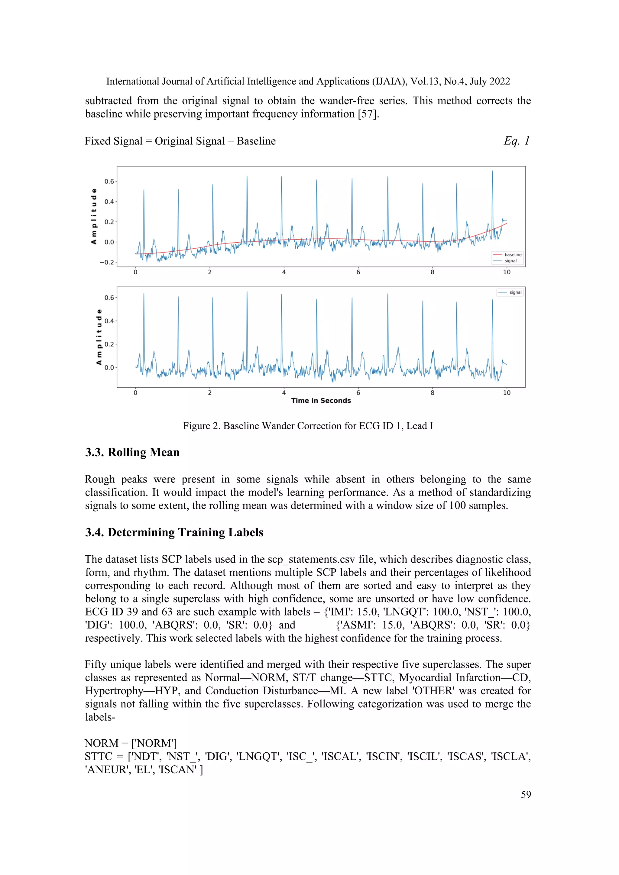 DEEP LEARNING-BASED ECG CLASSIFICATION ON RASPBERRY PI USING A ...