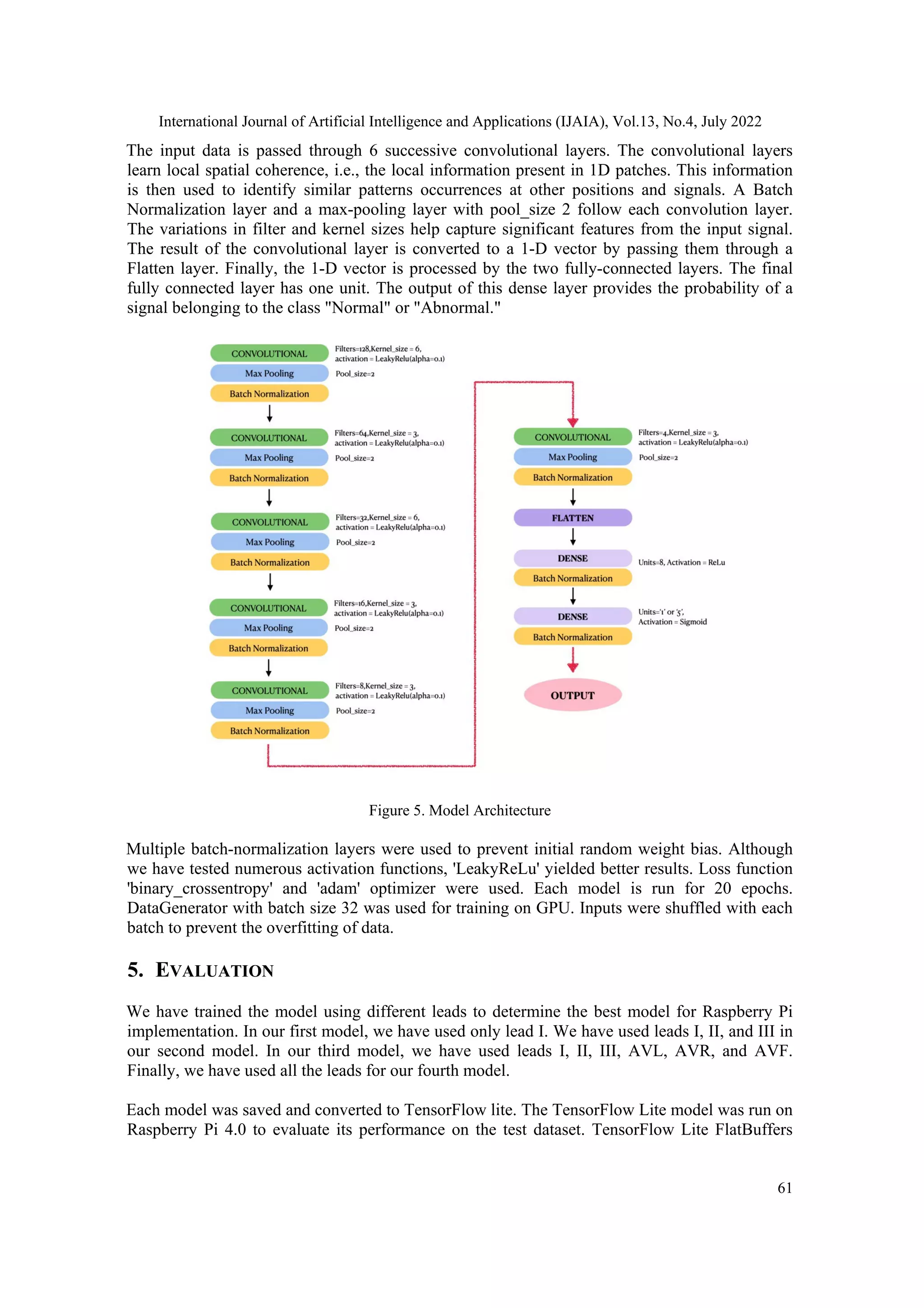 DEEP LEARNING-BASED ECG CLASSIFICATION ON RASPBERRY PI USING A ...