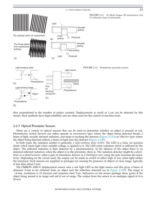 thus proportional to the number of pulses counted. Displacements as small as 1 μm can be detected by this
means. Such methods have high reliability and are often used for the control of machine tools.
2.2.7 Optical Proximity Sensors
There are a variety of optical sensors that can be used to determine whether an object is present or not.
Photoelectric switch devices can either operate as transmissive types where the object being detected breaks a
beam of light, usually infrared radiation, and stops it reaching the detector (Figure 2.12A) or reflective types where
the object being detected reflects a beam of light onto the detector (Figure 2.12B).
In both types the radiation emitter is generally a light-emitting diode (LED). The LED is a basic pn junction
diode which emits light when suitable voltage is applied to it. The LED emits radiation which is reflected by the
object. The reflected radiation is then detected by a phototransistor. In the absence of the object there is no
detected reflected radiation; when the object is in the proximity, there is. The radiation detector might be a photo-
diode or a phototransistor, often a pair of transistors, known as a Darlington pair; using the pair increases the sensi-
tivity. Depending on the circuit used, the output can be made to switch to either high or low when light strikes
the transistor. Such sensors are supplied as packages for sensing the presence of objects at close range, typically
at less than about 5 mm.
The OMRON Z4W-V displacement sensor uses a red light LED as the light source and this gives a beam of
diameter 2 mm to be reflected from an object and the reflection detected (as in Figure 2.12B). The range is
64 mm, resolution is 10 microns and response time 5 ms. Indicators on the sensor package show green if the
object being sensed is in range and red if out of range. The output from the sensor is an analogue signal of 4 to
20 mA.
Two gratings when not superposed
The fringe pattern
from superposed
gratings
(B)
(C)
Light
Light
Photocell
Photocell
Movable
grating
Movable
grating
Fixed
grating
Fixed grating
(A)
FIGURE 2.11 (A) Moiré fringes, (B) transmission, and
(C) reflection forms of instrument.
Photodetector
(A)
Light-emitting diode
Object
Photodetector
Light-emitting diode
(B)
Object
Light source
Photodetector
Pins
for
electrical
connection
(C)
FIGURE 2.12 Photoelectric proximity sensors.
23
2.2 DISPLACEMENT SENSORS
INSTRUMENTATION AND CONTROL SYSTEMS
 