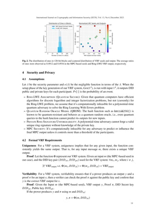 Quantum-Secure Hybrid Blockchain System for DID-based Verifiable Random ...