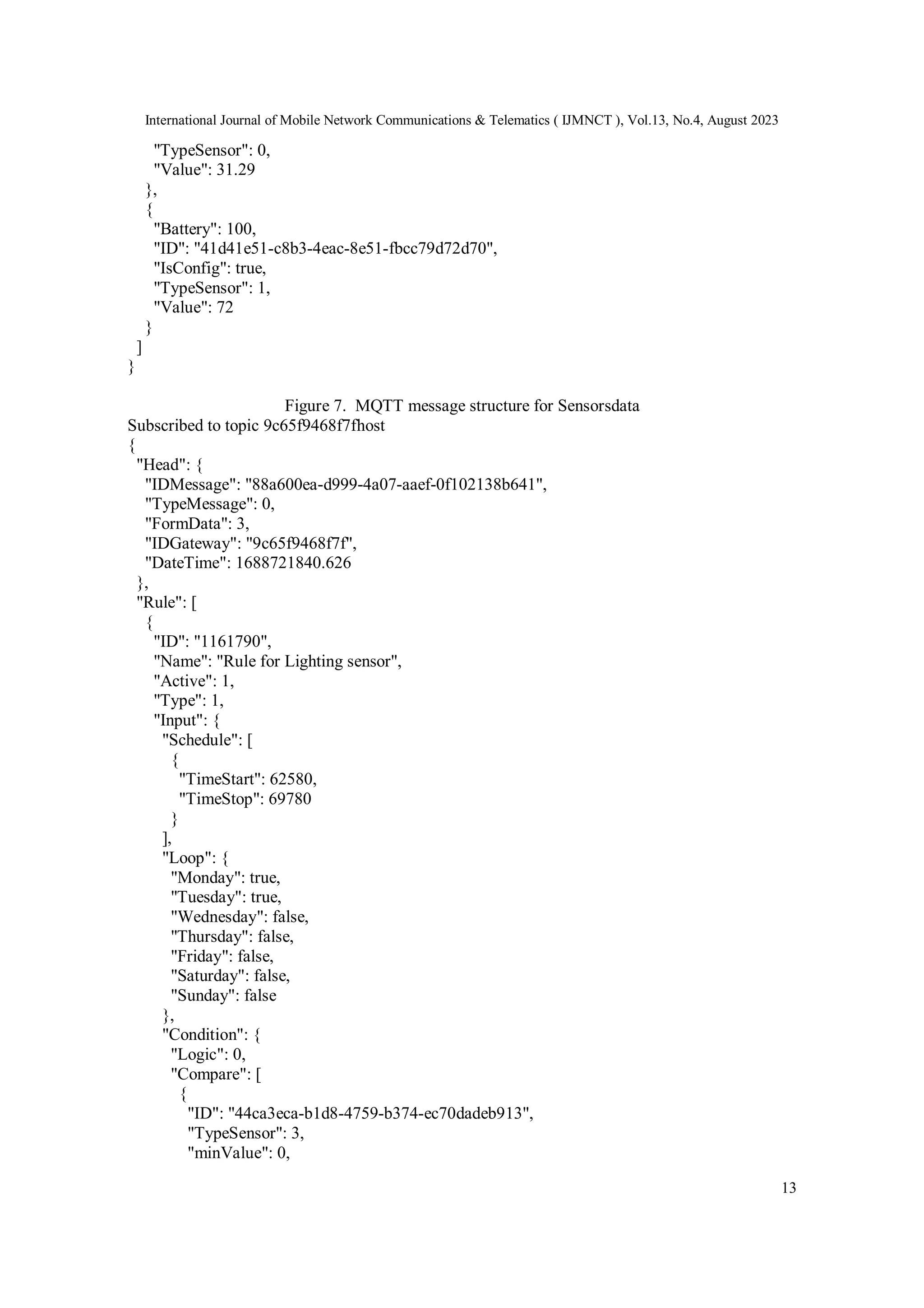 International Journal of Mobile Network Communications & Telematics ( IJMNCT ), Vol.13, No.4, August 2023
13
"TypeSensor": 0,
"Value": 31.29
},
{
"Battery": 100,
"ID": "41d41e51-c8b3-4eac-8e51-fbcc79d72d70",
"IsConfig": true,
"TypeSensor": 1,
"Value": 72
}
]
}
Figure 7. MQTT message structure for Sensorsdata
Subscribed to topic 9c65f9468f7fhost
{
"Head": {
"IDMessage": "88a600ea-d999-4a07-aaef-0f102138b641",
"TypeMessage": 0,
"FormData": 3,
"IDGateway": "9c65f9468f7f",
"DateTime": 1688721840.626
},
"Rule": [
{
"ID": "1161790",
"Name": "Rule for Lighting sensor",
"Active": 1,
"Type": 1,
"Input": {
"Schedule": [
{
"TimeStart": 62580,
"TimeStop": 69780
}
],
"Loop": {
"Monday": true,
"Tuesday": true,
"Wednesday": false,
"Thursday": false,
"Friday": false,
"Saturday": false,
"Sunday": false
},
"Condition": {
"Logic": 0,
"Compare": [
{
"ID": "44ca3eca-b1d8-4759-b374-ec70dadeb913",
"TypeSensor": 3,
"minValue": 0,
 