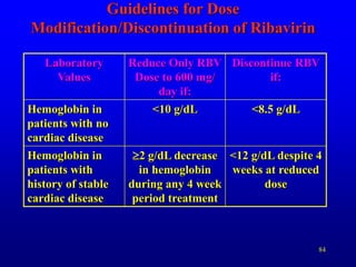 84
Guidelines for Dose
Modification/Discontinuation of Ribavirin
Laboratory
Values
Reduce Only RBV
Dose to 600 mg/
day if:
Discontinue RBV
if:
Hemoglobin in
patients with no
cardiac disease
<10 g/dL <8.5 g/dL
Hemoglobin in
patients with
history of stable
cardiac disease
2 g/dL decrease
in hemoglobin
during any 4 week
period treatment
<12 g/dL despite 4
weeks at reduced
dose
 
