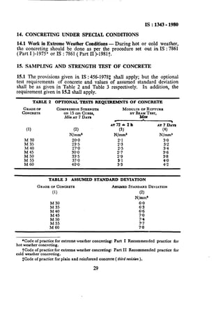 1343 | PDF
