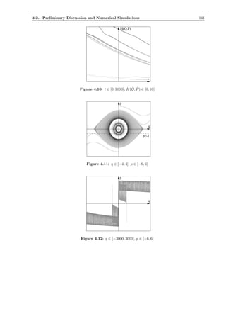 4.2. Preliminary Discussion and Numerical Simulations 141
H(Q,P)
t
Figure 4.10: t ∈ [0, 3000], H( ˇQ, ˇP) ∈ [0, 10]
q
p
p=-1
Figure 4.11: q ∈ [−4, 4], p ∈ [−6, 6]
q
p
Figure 4.12: q ∈ [−3000, 3000], p ∈ [−6, 6]
 