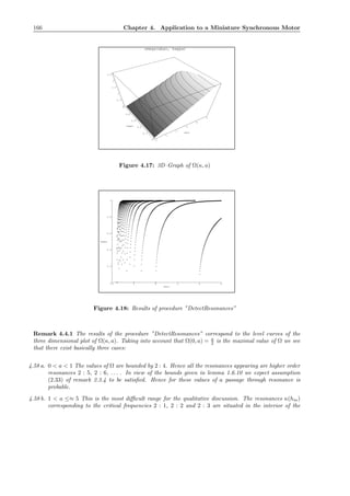 166 Chapter 4. Application to a Miniature Synchronous Motor
0
1
2
3
4
5
abar
0
0.2
0.4
0.6
0.8
1
kappa
0
0.5
1
1.5
2
2.5
omega(abar, kappa)
Figure 4.17: 3D–Graph of Ω(κ, a)
0
0.2
0.4
0.6
0.8
1
kappa
0 1 2 3 4 5
abar
Figure 4.18: Results of procedure ”DetectResonances”
Remark 4.4.1 The results of the procedure ”DetectResonances” correspond to the level curves of the
three dimensional plot of Ω(κ, a). Taking into account that Ω(0, a) = a
2 is the maximal value of Ω we see
that there exist basically three cases:
4.58 a. 0 < a < 1 The values of Ω are bounded by 2 : 4. Hence all the resonances appearing are higher order
resonances 2 : 5, 2 : 6, . . . . In view of the bounds given in lemma 1.6.10 we expect assumption
(2.33) of remark 2.3.4 to be satisﬁed. Hence for these values of a passage through resonance is
probable.
4.58 b. 1 < a ≤≈ 5 This is the most diﬃcult range for the qualitative discussion. The resonances κ(hm)
corresponding to the critical frequencies 2 : 1, 2 : 2 and 2 : 3 are situated in the interior of the
 