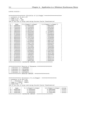 184 Chapter 4. Application to a Miniature Synchronous Motor
lower domain :
************************** Calculation of G_0,0(kappa) ***************************
--> parameter a=.54 rho=1 m=0
--> kappa in [0, .99]
--> kappa-steps = .0396
(4*M is the size of arrays used during Discrete Fourier Transformation)
----------------------------------------------------------------------------------
| M | kappa | G_0,0(kappa)/(-a/kappa) | G_0,0(kappa)/(-a/kappa)^2 |
| 63 | .0396000000 | +13.2055101840 | -.9684040801 |
| 63 | .0792000000 | +6.4750426365 | -.9496729200 |
| 63 | .1188000000 | +4.3256140415 | -.9516350891 |
| 63 | .1584000000 | +3.3950590710 | -.9958839941 |
| 63 | .1980000000 | +3.0552187840 | -1.1202468874 |
| 63 | .2376000000 | +2.4926282995 | -1.0967564518 |
| 63 | .2772000000 | +1.7938434247 | -.9208396246 |
| 63 | .3168000000 | +1.4035556813 | -.8234193330 |
| 63 | .3564000000 | +1.1332772528 | -.7479629868 |
| 63 | .3960000000 | +.9141057892 | -.6703442454 |
| 63 | .4356000000 | +.7274598044 | -.5868175756 |
| 63 | .4752000000 | +.5670202826 | -.4989778487 |
| 63 | .5148000000 | +.4295771905 | -.4095302549 |
| 63 | .5544000000 | +.3122502478 | -.3205769211 |
| 63 | .5940000000 | +.2121129891 | -.2333242880 |
| 63 | .6336000000 | +.1264754786 | -.1483978949 |
| 63 | .6732000000 | +.0530401909 | -.0661234380 |
| 63 | .7128000000 | -.0100534027 | +.0132704915 |
| 63 | .7524000000 | -.0642396849 | +.0895072943 |
| 63 | .7920000000 | -.1105416397 | +.1621277382 |
| 63 | .8316000000 | -.1495505577 | +.2303078588 |
| 63 | .8712000000 | -.1813097835 | +.2925131175 |
| 63 | .9108000000 | -.2049101475 | +.3456151155 |
| 63 | .9504000000 | -.2168489325 | +.3816541212 |
| 63 | .9900000000 | -.1960317450 | +.3593915325 |
******************** CALCULATION COMPLETE *************************
******************* Detection of Resonances ***********************
2 : 1-Resonance in +.1343870049......
2 : 2-Resonance in +.2651460995......
2 : 3-Resonance in +.3888961596......
2 : 4-Resonance in +.5027329013......
******************* DETECTION COMPLETE ***********************
******************* Calculation of G_-k,2(kappa)| ***********************
--> parameter a=.54 rho=1 m=0
--> 2 : 1 Resonance in .134387
--> kappa in [.084387, .184387]
--> kappa-steps = .05
(4*M is the size of arrays used during Discrete Fourier Transformation)
-------------------------------------------------------------------------------------------
| M | kappa | G_-1,2(kappa)/(-a/kappa) | G_0,0(kappa)/(-a/kappa) | passage |
| 63 | .0843870049 | +0.0000000000 | +6.0695030868 | certain |
| 63 | .1343870049 | +0.0000000000 | +3.8651670456 | certain |
| 63 | .1843870049 | +0.0000000000 | +3.1332914693 | certain |
******************** CALCULATION COMPLETE *************************
 