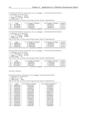 188 Chapter 4. Application to a Miniature Synchronous Motor
*********************** Calculation of G_-k,2(kappa)| ***************************
--> parameter a=.54 rho=0 m=1
--> 2 : 2 Resonance in .265146
--> kappa in [.215146, .315146]
--> kappa-steps = .05
(4*M is the size of arrays used during Discrete Fourier Transformation)
-----------------------------------------------------------------------------------------
| M | kappa | G_-2,2(kappa)/(a/kappa) | G_0,0(kappa)/(a/kappa) | passage |
| 63 | .2151460995 | +.4645644541 | -.8073733772 | certain |
| 63 | .2651460995 | +.4819943004 | -.8668605718 | certain |
| 63 | .3151460995 | +.4966052351 | -.9245801579 | certain |
******************************* CALCULATION COMPLETE **********************************
*********************** Calculation of G_-k,2(kappa)| ***************************
--> parameter a=.54 rho=0 m=1
--> 2 : 3 Resonance in .388896
--> kappa in [.338896, .438896]
--> kappa-steps = .05
(4*M is the size of arrays used during Discrete Fourier Transformation)
-----------------------------------------------------------------------------------------
| M | kappa | G_-3,2(kappa)/(a/kappa) | G_0,0(kappa)/(a/kappa) | passage |
| 63 | .3388961596 | +0.0000000000 | -.9513767685 | certain |
| 63 | .3888961596 | +0.0000000000 | -1.0061367346 | certain |
| 63 | .4388961596 | +0.0000000000 | -1.0577356779 | certain |
******************************* CALCULATION COMPLETE **********************************
*********************** Calculation of G_-k,2(kappa)| ***************************
--> parameter a=.54 rho=0 m=1
--> 2 : 4 Resonance in .502732
--> kappa in [.452732, .552732]
--> kappa-steps = .05
(4*M is the size of arrays used during Discrete Fourier Transformation)
-----------------------------------------------------------------------------------------
| M | kappa | G_-4,2(kappa)/(a/kappa) | G_0,0(kappa)/(a/kappa) | passage |
| 63 | .4527329013 | +.2001595457 | -1.0712531265 | certain |
| 63 | .5027329013 | +.2280917206 | -1.1164024575 | certain |
| 63 | .5527329013 | +.2544413511 | -1.1540153912 | certain |
******************************* CALCULATION COMPLETE **********************************
central domain :
******************* Calculation of G_0,0(kappa) ***********************
--> parameter a=.54 rho=0 m=1
--> kappa in [0, .99]
--> kappa-steps = .0396
(4*M is the size of arrays used during Discrete Fourier Transformation)
--------------------------------------------------------------------------------
| M | kappa | G_0,0(kappa)/(a*kappa) | G_0,0(kappa)/(a*kappa)^2 |
| 63 | .0396000000 | -.0101616353 | -.4751980619 |
| 63 | .0792000000 | -.0202893535 | -.4744050119 |
| 63 | .1188000000 | -.0303493075 | -.4730843549 |
| 63 | .1584000000 | -.0403077848 | -.4712376638 |
| 63 | .1980000000 | -.0501312599 | -.4688670030 |
| 63 | .2376000000 | -.0597864278 | -.4659747772 |
| 63 | .2772000000 | -.0692402077 | -.4625635173 |
| 63 | .3168000000 | -.0784597068 | -.4586355855 |
| 63 | .3564000000 | -.0874121242 | -.4541927725 |
| 63 | .3960000000 | -.0960645724 | -.4492357485 |
| 63 | .4356000000 | -.1043837815 | -.4437633130 |
| 63 | .4752000000 | -.1123356327 | -.4377713583 |
| 63 | .5148000000 | -.1198844445 | -.4312514191 |
| 63 | .5544000000 | -.1269918882 | -.4241886064 |
| 63 | .5940000000 | -.1336153361 | -.4165585988 |
 