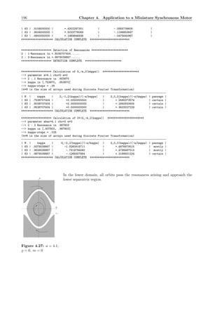 196 Chapter 4. Application to a Miniature Synchronous Motor
| 63 | .9108000000 | +.4302297301 | -.0955739605 |
| 63 | .9504000000 | +.5033776069 | -.1166853847 |
| 63 | .9900000000 | +.1969846936 | -.0475645967 |
******************** CALCULATION COMPLETE *************************
******************* Detection of Resonances ***********************
2 : 1-Resonance in +.8038707404......
2 : 2-Resonance in +.9878039867......
******************* DETECTION COMPLETE ***********************
******************* Calculation of G_-k,2(kappa)| ***********************
--> parameter a=4.1 rho=0 m=0
--> 2 : 1 Resonance in .803870
--> kappa in [.753870, .853870]
--> kappa-steps = .05
(4*M is the size of arrays used during Discrete Fourier Transformation)
-------------------------------------------------------------------------------------------
| M | kappa | G_-1,2(kappa)/(-a/kappa) | G_0,0(kappa)/(-a/kappa) | passage |
| 63 | .7538707404 | +0.0000000000 | +.2585372574 | certain |
| 63 | .8038707404 | +0.0000000000 | +.2940933405 | certain |
| 63 | .8538707404 | +0.0000000000 | +.3422027229 | certain |
******************** CALCULATION COMPLETE *************************
******************* Calculation of 2*|G_-k,2(kappa)| ***********************
--> parameter abar=4.1 rho=0 m=0
--> 2 : 2 Resonance in .987803
--> kappa in [.937803, .987803]
--> kappa-steps = .025
(4*M is the size of arrays used during Discrete Fourier Transformation)
-------------------------------------------------------------------------------------------
| M | kappa | G_-2,2(kappa)/(-a/kappa) | G_0,0(kappa)/(-a/kappa) | passage |
| 63 | .9378039867 | -1.3260918711 | +.4876879515 | mostly |
| 63 | .9628039867 | -.7919794060 | +.4798487513 | mostly |
| 63 | .9878039867 | -.1268307864 | +.2199931224 | certain |
******************** CALCULATION COMPLETE *************************
In the lower domain, all orbits pass the resonances arising and approach the
P
P=-1
Q
Figure 4.27: a = 4.1,
̺ = 0, m = 0
lower separatrix region.
 