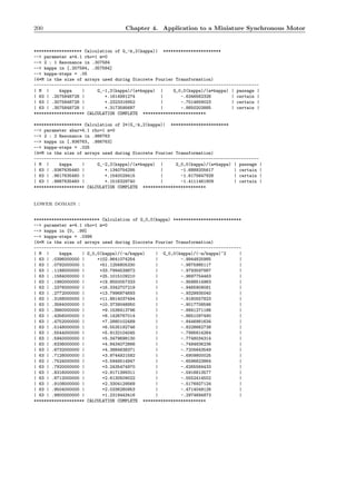 200 Chapter 4. Application to a Miniature Synchronous Motor
******************* Calculation of G_-k,2(kappa)| ***********************
--> parameter a=4.1 rho=1 m=0
--> 2 : 1 Resonance in .307584
--> kappa in [.257584, .357584]
--> kappa-steps = .05
(4*M is the size of arrays used during Discrete Fourier Transformation)
-----------------------------------------------------------------------------------------
| M | kappa | G_-1,2(kappa)/(a*kappa) | G_0,0(kappa)/(a*kappa) | passage |
| 63 | .2575848728 | +.1614991274 | -.6346562326 | certain |
| 63 | .3075848728 | +.2323316952 | -.7514659023 | certain |
| 63 | .3575848728 | +.3173595687 | -.8650203885 | certain |
******************** CALCULATION COMPLETE *************************
******************* Calculation of 2*|G_-k,2(kappa)| ***********************
--> parameter abar=4.1 rho=1 m=0
--> 2 : 2 Resonance in .986763
--> kappa in [.936763, .986763]
--> kappa-steps = .025
(4*M is the size of arrays used during Discrete Fourier Transformation)
-----------------------------------------------------------------------------------------
| M | kappa | G_-2,2(kappa)/(a*kappa) | G_0,0(kappa)/(a*kappa) | passage |
| 63 | .9367635460 | +.1340754295 | -1.6889205617 | certain |
| 63 | .9617635460 | +.1540029415 | -1.6175647928 | certain |
| 63 | .9867635460 | +.1516329740 | -1.4111461809 | certain |
******************** CALCULATION COMPLETE *************************
lower domain :
************************** Calculation of G_0,0(kappa) ***************************
--> parameter a=4.1 rho=1 m=0
--> kappa in [0, .99]
--> kappa-steps = .0396
(4*M is the size of arrays used during Discrete Fourier Transformation)
----------------------------------------------------------------------------------
| M | kappa | G_0,0(kappa)/(-a/kappa) | G_0,0(kappa)/(-a/kappa)^2 |
| 63 | .0396000000 | +102.9641074254 | -.9944825985 |
| 63 | .0792000000 | +51.1256805330 | -.9875985117 |
| 63 | .1188000000 | +33.7994539872 | -.9793597887 |
| 63 | .1584000000 | +25.1015109210 | -.9697754463 |
| 63 | .1980000000 | +19.8550057333 | -.9588514963 |
| 63 | .2376000000 | +16.3342707219 | -.9465909081 |
| 63 | .2772000000 | +13.7996874693 | -.9329935040 |
| 63 | .3168000000 | +11.8814037494 | -.9180557823 |
| 63 | .3564000000 | +10.3739048950 | -.9017706596 |
| 63 | .3960000000 | +9.1538413796 | -.8841271186 |
| 63 | .4356000000 | +8.1426767014 | -.8651097490 |
| 63 | .4752000000 | +7.2880102489 | -.8446981634 |
| 63 | .5148000000 | +6.5535192746 | -.8228662738 |
| 63 | .5544000000 | +5.9132104045 | -.7995814264 |
| 63 | .5940000000 | +5.3479698130 | -.7748034314 |
| 63 | .6336000000 | +4.8434072866 | -.7484836236 |
| 63 | .6732000000 | +4.3884638371 | -.7205643549 |
| 63 | .7128000000 | +3.9744921582 | -.6909800025 |
| 63 | .7524000000 | +3.5946514947 | -.6596623864 |
| 63 | .7920000000 | +3.2435474970 | -.6265584433 |
| 63 | .8316000000 | +2.9171399311 | -.5916813577 |
| 63 | .8712000000 | +2.6130509022 | -.5552414502 |
| 63 | .9108000000 | +2.3304129569 | -.5176927124 |
| 63 | .9504000000 | +2.0336280953 | -.4714049126 |
| 63 | .9900000000 | +1.2319443416 | -.2974694873 |
******************** CALCULATION COMPLETE *************************
 