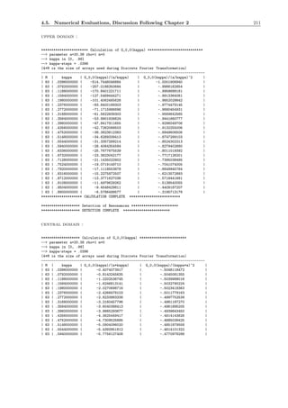 4.5. Numerical Evaluations, Discussion Following Chapter 2 211
upper domain :
*********************** Calculation of G_0,0(kappa) ***************************
--> parameter a=20.38 rho=1 m=0
--> kappa in [0, .99]
--> kappa-steps = .0396
(4*M is the size of arrays used during Discrete Fourier Transformation)
--------------------------------------------------------------------------------
| M | kappa | G_0,0(kappa)/(a/kappa) | G_0,0(kappa)/(a/kappa)^2 |
| 63 | .0396000000 | -514.7446046884 | -1.0001906940 |
| 63 | .0792000000 | -257.0186350694 | -.9988162854 |
| 63 | .1188000000 | -170.8401221711 | -.9958688181 |
| 63 | .1584000000 | -127.5469444271 | -.9913364081 |
| 63 | .1980000000 | -101.4062465628 | -.9852029842 |
| 63 | .2376000000 | -83.8400189303 | -.9774479145 |
| 63 | .2772000000 | -71.1715986696 | -.9680454931 |
| 63 | .3168000000 | -61.5622839303 | -.9569642565 |
| 63 | .3564000000 | -53.9901926624 | -.9441660777 |
| 63 | .3960000000 | -47.8417911655 | -.9296049706 |
| 63 | .4356000000 | -42.7262068503 | -.9132255006 |
| 63 | .4752000000 | -38.3823612383 | -.8949606506 |
| 63 | .5148000000 | -34.6289339413 | -.8747289103 |
| 63 | .5544000000 | -31.3357289214 | -.8524302313 |
| 63 | .5940000000 | -28.4064354584 | -.8279402680 |
| 63 | .6336000000 | -25.7677675539 | -.8011019392 |
| 63 | .6732000000 | -23.3623042177 | -.7717126201 |
| 63 | .7128000000 | -21.1435022902 | -.7395038485 |
| 63 | .7524000000 | -19.0719149710 | -.7041074005 |
| 63 | .7920000000 | -17.1118553878 | -.6649945764 |
| 63 | .8316000000 | -15.2275872507 | -.6213572893 |
| 63 | .8712000000 | -13.3771627036 | -.5718441681 |
| 63 | .9108000000 | -11.4979629262 | -.5138540055 |
| 63 | .9504000000 | -9.4548429811 | -.4409167207 |
| 63 | .9900000000 | -6.5786499577 | -.3195713178 |
******************** CALCULATION COMPLETE *************************
******************* Detection of Resonances ***********************
******************* DETECTION COMPLETE ***********************
central domain :
******************* Calculation of G_0,0(kappa) ***********************
--> parameter a=20.38 rho=1 m=0
--> kappa in [0, .99]
--> kappa-steps = .0396
(4*M is the size of arrays used during Discrete Fourier Transformation)
--------------------------------------------------------------------------------
| M | kappa | G_0,0(kappa)/(a*kappa) | G_0,0(kappa)/(kappa*a)^2 |
| 63 | .0396000000 | -0.4074073917 | -.5048118472 |
| 63 | .0792000000 | -0.8143245635 | -.5045081355 |
| 63 | .1188000000 | -1.2202536745 | -.5039988016 |
| 63 | .1584000000 | -1.6246813141 | -.5032790224 |
| 63 | .1980000000 | -2.0270698716 | -.5023418363 |
| 63 | .2376000000 | -2.4268478103 | -.5011779163 |
| 63 | .2772000000 | -2.8233983338 | -.4997752539 |
| 63 | .3168000000 | -3.2160457796 | -.4981187270 |
| 63 | .3564000000 | -3.6040388413 | -.4961895205 |
| 63 | .3960000000 | -3.9865293677 | -.4939643450 |
| 63 | .4356000000 | -4.3625449417 | -.4914143826 |
| 63 | .4752000000 | -4.7309525895 | -.4885038425 |
| 63 | .5148000000 | -5.0904096020 | -.4851879558 |
| 63 | .5544000000 | -5.4392951812 | -.4814101322 |
| 63 | .5940000000 | -5.7756127408 | -.4770978298 |
 