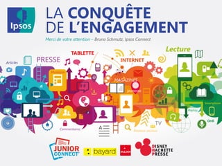 Lecture
MAGAZINES
TV
Musique
Smartphone
Commentaires
jeunesse
Replay
INTERNET
Réseaux sociaux
Articles
Ordi
TABLETTE
PRESSE
LA CONQUÊTE
DE L’ENGAGEMENT
Merci de votre attention – Bruno Schmutz, Ipsos Connect
 