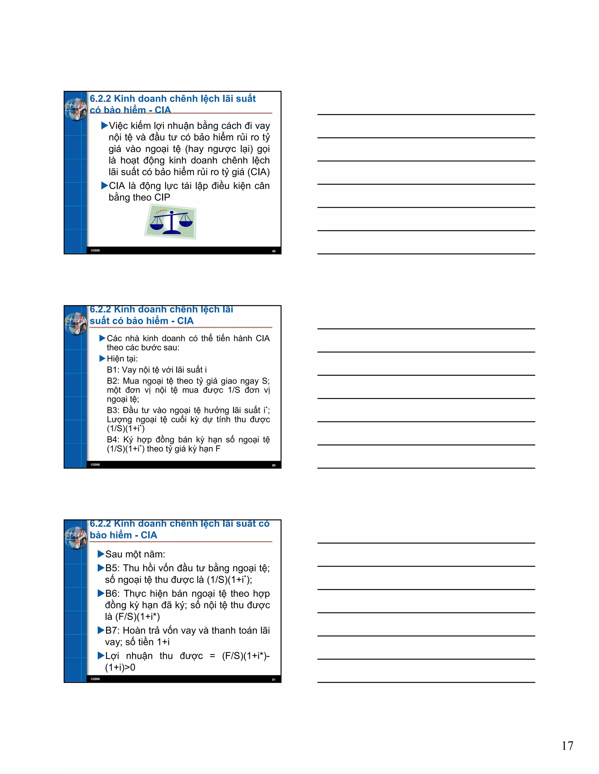 17
©2006 49
6.2.2 Kinh doanh chênh lệch lãi suất
có bảo hiểm - CIA
Việc kiếm lợi nhuận bằng cách đi vay
nội tệ và đầu tư có bảo hiểm rủi ro tỷ
giá vào ngoại tệ (hay ngược lại) gọi
là hoạt động kinh doanh chênh lệch
lãi suất có bảo hiểm rủi ro tỷ giá (CIA)
CIA là động lực tái lập điều kiện cân
bằng theo CIP
©2006 50
6.2.2 Kinh doanh chênh lệch lãi
suất có bảo hiểm - CIA
Các nhà kinh doanh có thể tiến hành CIA
theo các bước sau:
Hiện tại:
B1: Vay nội tệ với lãi suất i
B2: Mua ngoại tệ theo tỷ giá giao ngay S;
một đơn vị nội tệ mua được 1/S đơn vị
ngoại tệ;
B3: Đầu tư vào ngoại tệ hưởng lãi suất i*;
Lượng ngoại tệ cuối kỳ dự tính thu được
(1/S)(1+i*)
B4: Ký hợp đồng bán kỳ hạn số ngoại tệ
(1/S)(1+i*) theo tỷ giá kỳ hạn F
©2006 51
6.2.2 Kinh doanh chênh lệch lãi suất có
bảo hiểm - CIA
Sau một năm:
B5: Thu hồi vốn đầu tư bằng ngoại tệ;
số ngoại tệ thu được là (1/S)(1+i*);
B6: Thực hiện bán ngoại tệ theo hợp
đồng kỳ hạn đã ký; số nội tệ thu được
là (F/S)(1+i*)
B7: Hoàn trả vốn vay và thanh toán lãi
vay; số tiền 1+i
Lợi nhuận thu được = (F/S)(1+i*)-
(1+i)>0
 