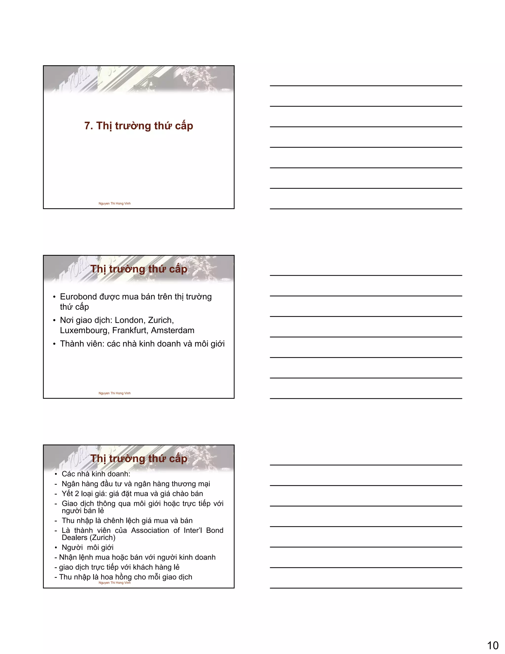 10
Nguyen Thi Hong Vinh
7. Th trư ng th c p
Nguyen Thi Hong Vinh
Th trư ng th c p
• Eurobond ñư c mua bán trên th trư ng
th c p
• Nơi giao d ch: London, Zurich,
Luxembourg, Frankfurt, Amsterdam
• Thành viên: các nhà kinh doanh và môi gi i
Nguyen Thi Hong Vinh
Th trư ng th c p
• Các nhà kinh doanh:
- Ngân hàng ñ u tư và ngân hàng thương m i
- Y t 2 lo i giá: giá ñ t mua và giá chào bán
- Giao d ch thông qua môi gi i ho c tr c ti p v i
ngư i bán l
- Thu nh p là chênh l ch giá mua và bán
- Là thành viên c a Association of Inter’l Bond
Dealers (Zurich)
• Ngư i môi gi i
- Nh n l nh mua ho c bán v i ngư i kinh doanh
- giao d ch tr c ti p v i khách hàng l
- Thu nh p là hoa h ng cho m i giao d ch
 