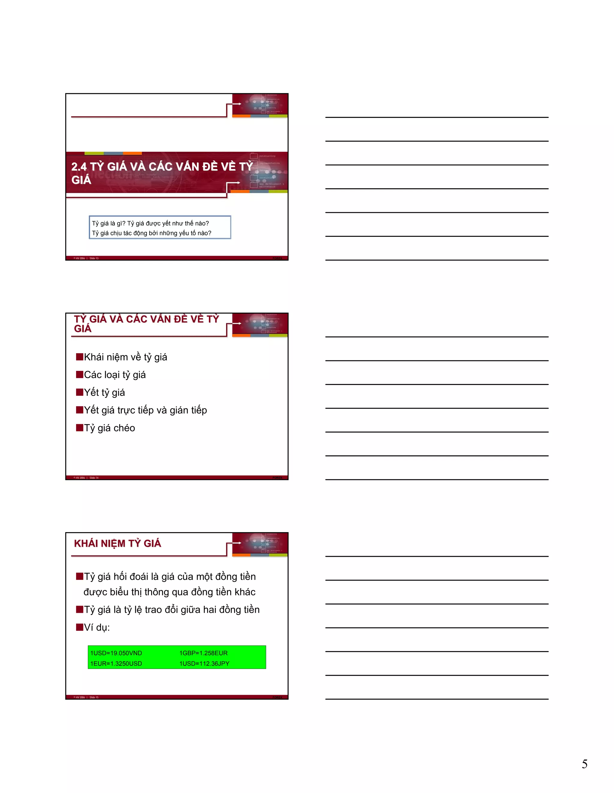 5
© HV 2006 | Slide 13 FOREX
2.4 T2.4 TỶỶ GIGIÁÁ VVÀÀ CCÁÁC VC VẤẤN ĐN ĐỀỀ VVỀỀ TTỶỶ
GIGIÁÁ
Tỷ giá là gì? Tỷ giá được yết như thế nào?
Tỷ giá chịu tác động bởi những yếu tố nào?
© HV 2006 | Slide 14 FOREX
TTỶỶ GIGIÁÁ VVÀÀ CCÁÁC VC VẤẤN ĐN ĐỀỀ VVỀỀ TTỶỶ
GIGIÁÁ
Khái niệm về tỷ giá
Các loại tỷ giá
Yết tỷ giá
Yết giá trực tiếp và gián tiếp
Tỷ giá chéo
© HV 2006 | Slide 15 FOREX
KHKHÁÁI NII NIỆỆM TM TỶỶ GIGIÁÁ
Tỷ giá hối đoái là giá của một đồng tiền
được biểu thị thông qua đồng tiền khác
Tỷ giá là tỷ lệ trao đổi giữa hai đồng tiền
Ví dụ:
1USD=19.050VND 1GBP=1.258EUR
1EUR=1.3250USD 1USD=112.36JPY
 