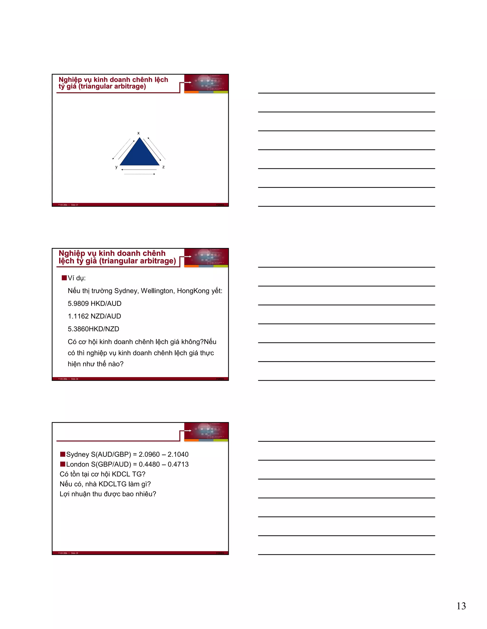 13
© HV 2006 | Slide 37 FOREX
NghiNghiệệpp vvụụ kinhkinh doanhdoanh chênhchênh llệệchch
ttỷỷ gigiáá (triangular arbitrage)(triangular arbitrage)
x
y z
© HV 2006 | Slide 38 FOREX
NghiNghiệệpp vvụụ kinhkinh doanhdoanh chênhchênh
llệệchch ttỷỷ gigiáá (triangular arbitrage)(triangular arbitrage)
Ví dụ:
Nếu thị trường Sydney, Wellington, HongKong yết:
5.9809 HKD/AUD
1.1162 NZD/AUD
5.3860HKD/NZD
Có cơ hội kinh doanh chênh lệch giá không?Nếu
có thì nghiệp vụ kinh doanh chênh lệch giá thực
hiện như thế nào?
© HV 2006 | Slide 39 FOREX
Sydney S(AUD/GBP) = 2.0960 – 2.1040
London S(GBP/AUD) = 0.4480 – 0.4713
Có tồn tại cơ hội KDCL TG?
Nếu có, nhà KDCLTG làm gì?
Lợi nhuận thu được bao nhiêu?
 
