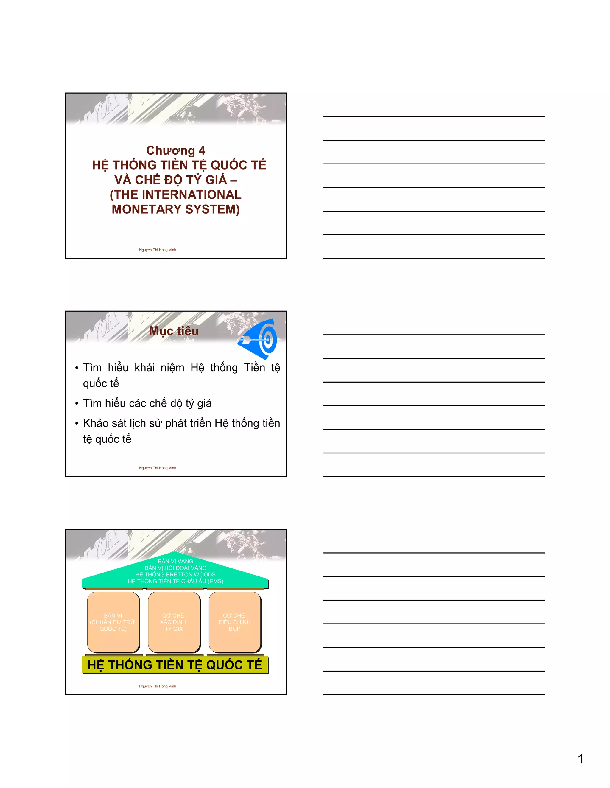 1
Nguyen Thi Hong Vinh
Chương 4
HỆ THỐNG TIỀN TỆ QUỐC TẾ
VÀ CHẾ ĐỘ TỶ GIÁ –
(THE INTERNATIONAL
MONETARY SYSTEM)
Nguyen Thi Hong Vinh
Mục tiêu
• Tìm hiểu khái niệm Hệ thống Tiền tệ
quốc tế
• Tìm hiểu các chế độ tỷ giá
• Khảo sát lịch sử phát triển Hệ thống tiền
tệ quốc tế
Nguyen Thi Hong Vinh
HỆ THỐNG TIỀN TỆ QUỐC TẾHỆ THỐNG TIỀN TỆ QUỐC TẾ
BẢN VỊ
(CHUẨN DỰ TRỮ
QUỐC TẾ)
BẢN VỊ
(CHUẨN DỰ TRỮ
QUỐC TẾ)
CƠ CHẾ
XÁC ĐỊNH
TỶ GIÁ
CƠ CHẾ
XÁC ĐỊNH
TỶ GIÁ
CƠ CHẾ
ĐiỀU CHỈNH
BOP
CƠ CHẾ
ĐiỀU CHỈNH
BOP
BẢN VỊ VÀNG
BẢN VỊ HỐI ĐOÁI VÀNG
HỆ THỐNG BRETTON WOODS
HỆ THỐNG TIỀN TỆ CHÂU ÂU (EMS)
 