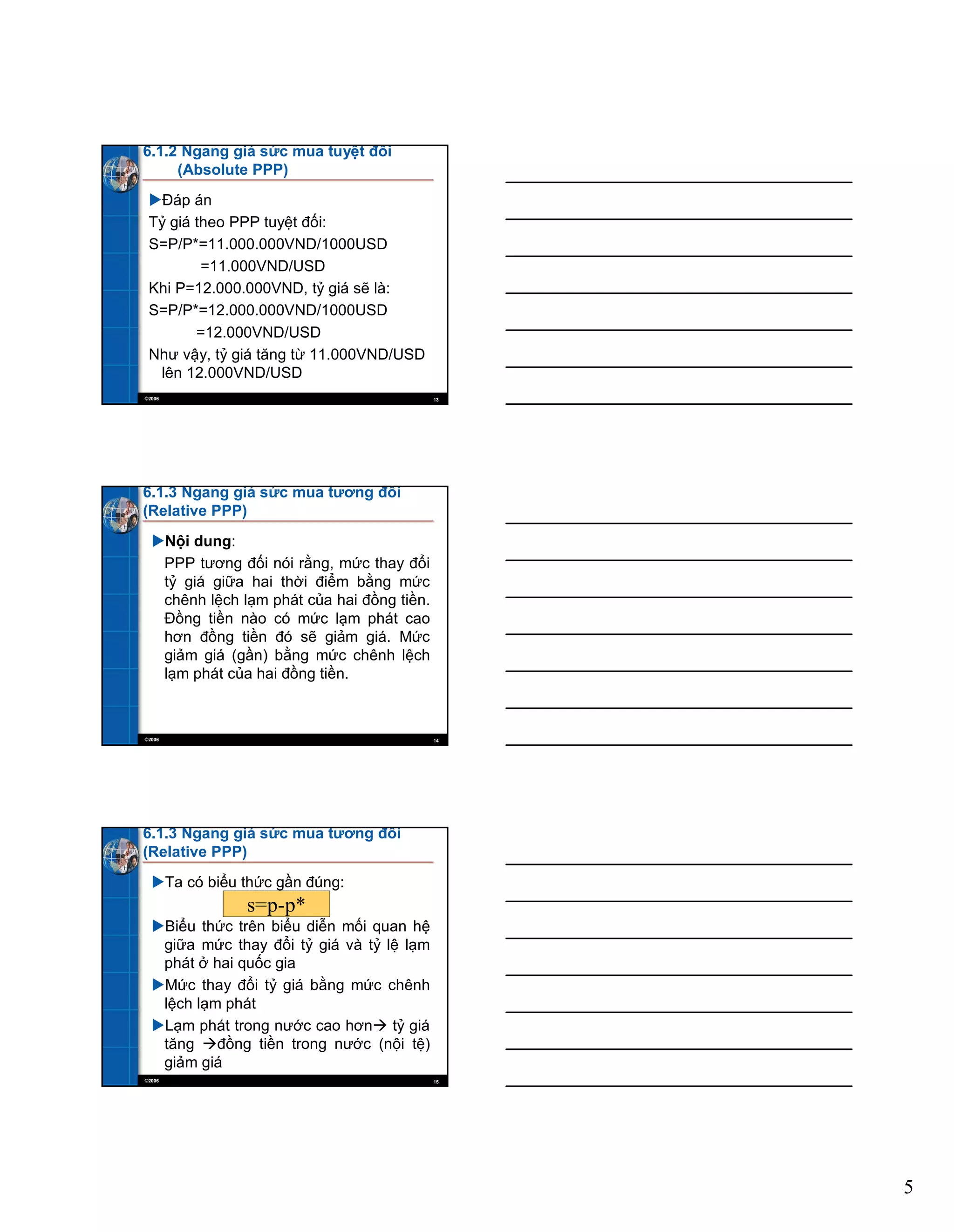 5
©2006 13
6.1.2 Ngang giá sức mua tuyệt đối
(Absolute PPP)
Đáp án
Tỷ giá theo PPP tuyệt đối:
S=P/P*=11.000.000VND/1000USD
=11.000VND/USD
Khi P=12.000.000VND, tỷ giá sẽ là:
S=P/P*=12.000.000VND/1000USD
=12.000VND/USD
Như vậy, tỷ giá tăng từ 11.000VND/USD
lên 12.000VND/USD
©2006 14
6.1.3 Ngang giá sức mua tương đối
(Relative PPP)
Nội dung:
PPP tương đối nói rằng, mức thay đổi
tỷ giá giữa hai thời điểm bằng mức
chênh lệch lạm phát của hai đồng tiền.
Đồng tiền nào có mức lạm phát cao
hơn đồng tiền đó sẽ giảm giá. Mức
giảm giá (gần) bằng mức chênh lệch
lạm phát của hai đồng tiền.
©2006 15
6.1.3 Ngang giá sức mua tương đối
(Relative PPP)
Ta có biểu thức gần đúng:
Biểu thức trên biểu diễn mối quan hệ
giữa mức thay đổi tỷ giá và tỷ lệ lạm
phát ở hai quốc gia
Mức thay đổi tỷ giá bằng mức chênh
lệch lạm phát
Lạm phát trong nước cao hơn tỷ giá
tăng đồng tiền trong nước (nội tệ)
giảm giá
s=p-p*
 