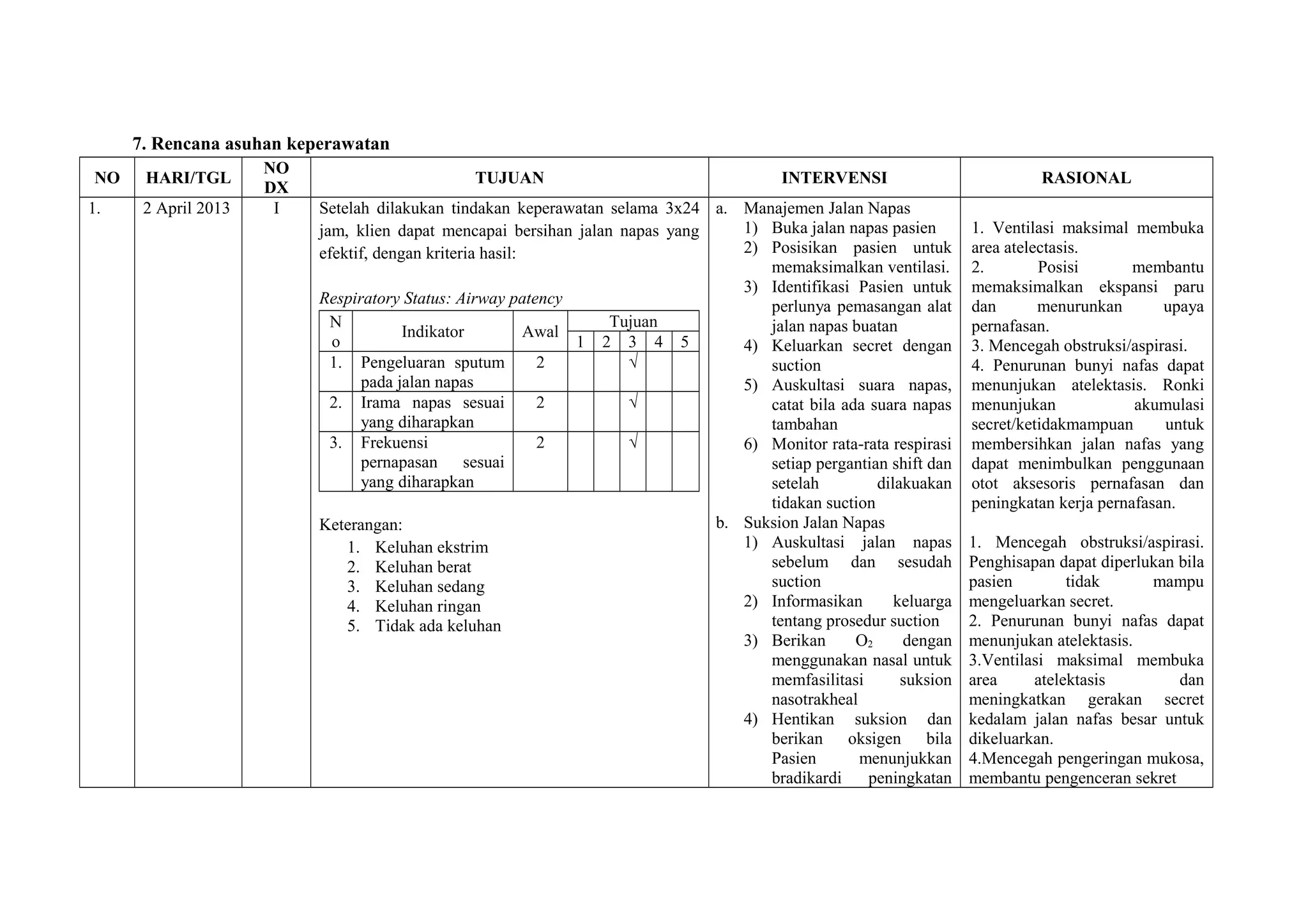 134454836-lp-oksigenasi-doc