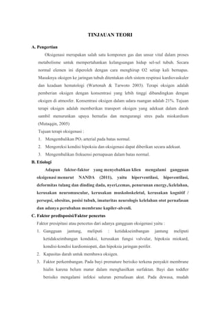 TINJAUAN TEORI
A. Pengertian
Oksigenasi merupakan salah satu komponen gas dan unsur vital dalam proses
metabolisme untuk mempertahankan kelangsungan hidup sel-sel tubuh. Secara
normal elemen ini diperoleh dengan cara menghirup O2 setiap kali bernapas.
Masuknya oksigen ke jaringan tubuh ditentukan oleh sistem respirasi kardiovaskuler
dan keadaan hematologi (Wartonah & Tarwoto 2003). Terapi oksigen adalah
pemberian oksigen dengan konsentrasi yang lebih tinggi dibandingkan dengan
oksigen di atmosfer. Konsentrasi oksigen dalam udara ruangan adalah 21%. Tujuan
terapi oksigen adalah memberikan transport oksigen yang adekuat dalam darah
sambil menurunkan upaya bernafas dan mengurangi stres pada miokardium
(Mutaqqin, 2005)
Tujuan terapi oksigenasi :
1. Mengembalikan PO2 arterial pada batas normal.
2. Mengoreksi kondisi hipoksia dan oksigenasi dapat diberikan secara adekuat.
3. Mengembalikan frekuensi pernapasan dalam batas normal.
B. Etiologi
Adapun faktor-faktor yang menyebabkan klien mengalami gangguan
oksigenasi menurut NANDA (2011), yaitu hiperventilasi, hipoventilasi,
deformitas tulang dan dinding dada, nyeri,cemas, penurunan energy,/kelelahan,
kerusakan neuromuscular, kerusakan muskoloskeletal, kerusakan kognitif /
persepsi, obesitas, posisi tubuh, imaturitas neurologis kelelahan otot pernafasan
dan adanya perubahan membrane kapiler-alveoli.
C. Faktor predisposisi/Faktor pencetus
Faktor presipitasi atau pencetus dari adanya gangguan oksigenasi yaitu :
1. Gangguan jantung, meliputi : ketidakseimbangan jantung meliputi
ketidakseimbangan konduksi, kerusakan fungsi valvular, hipoksia miokard,
kondisi-kondisi kardiomiopati, dan hipoksia jaringan perifer.
2. Kapasitas darah untuk membawa oksigen.
3. Faktor perkembangan. Pada bayi premature berisiko terkena penyakit membrane
hialin karena belum matur dalam menghasilkan surfaktan. Bayi dan toddler
berisiko mengalami infeksi saluran pernafasan akut. Pada dewasa, mudah
 