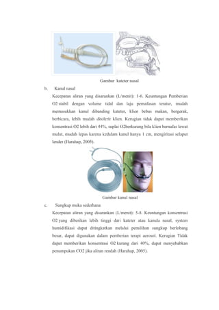 Gambar kateter nasal
b. Kanul nasal
Kecepatan aliran yang disarankan (L/menit): 1-6. Keuntungan Pemberian
O2 stabil dengan volume tidal dan laju pernafasan teratur, mudah
memasukkan kanul dibanding kateter, klien bebas makan, bergerak,
berbicara, lebih mudah ditolerir klien. Kerugian tidak dapat memberikan
konsentrasi O2 lebih dari 44%, suplai O2berkurang bila klien bernafas lewat
mulut, mudah lepas karena kedalam kanul hanya 1 cm, mengiritasi selaput
lender (Harahap, 2005).
Gambar kanul nasal
c. Sungkup muka sederhana
Kecepatan aliran yang disarankan (L/menit): 5-8. Keuntungan konsentrasi
O2 yang diberikan lebih tinggi dari kateter atau kanula nasal, system
humidifikasi dapat ditingkatkan melalui pemilihan sungkup berlobang
besar, dapat digunakan dalam pemberian terapi aerosol. Kerugian Tidak
dapat memberikan konsentrasi O2 kurang dari 40%, dapat menyebabkan
penumpukan CO2 jika aliran rendah (Harahap, 2005).
 