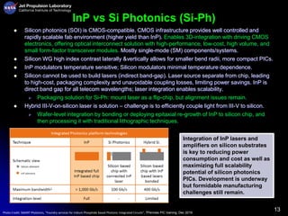 13
InP vs Si Photonics (Si-Ph)
 Silicon photonics (SOI) is CMOS-compatible. CMOS infrastructure provides well controlled and
rapidly scalable fab environment (higher yield than InP). Enables 3D-integration with driving CMOS
electronics, offering optical interconnect solution with high-performance, low-cost, high volume, and
small form-factor transceiver modules. Mostly single-mode (SM) components/systems.
 Silicon WG high index contrast laterally &vertically allows for smaller bend radii, more compact PICs.
 InP modulators temperature sensitive; Silicon modulators minimal temperature dependence.
 Silicon cannot be used to build lasers (indirect band-gap). Laser source separate from chip, leading
to high-cost, packaging complexity and unavoidable coupling losses, limiting power savings. InP is
direct band gap for all telecom wavelengths; laser integration enables scalability.
 Packaging solution for Si-Ph: mount laser as a flip-chip, but alignment issues remain.
 Hybrid III-V-on-silicon laser is solution – challenge is to efficiently couple light from III-V to silicon.
 Wafer-level integration by bonding or deploying epitaxial re-growth of InP to silicon chip, and
then processing it with traditional lithographic techniques.
Integration of InP lasers and
amplifiers on silicon substrates
is key to reducing power
consumption and cost as well as
maximizing full scalability
potential of silicon photonics
PICs. Development is underway
but formidable manufacturing
challenges still remain.
Photo Credit: SMART Photonics, “Foundry services for Indium Phosphide based Photonic Integrated Circuits”, 7Pennies PIC training, Dec 2019
 