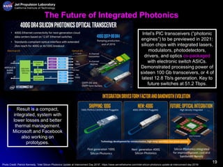 19
The Future of Integrated Photonics
Photo Credit: Patrick Kennedy, “Intel Silicon Photonics Update at Interconnect Day 2019”, https://www.servethehome.com/intel-silicon-photonics-update-at-interconnect-day-2019/
Intel’s PIC transceivers (“photonic
engines”) to be previewed in 2021:
silicon chips with integrated lasers,
modulators, photodetectors,
drivers, and optics co-packaged
with electronic switch ASICs.
Demonstrated processing power of
sixteen 100 Gb transceivers, or 4 of
latest 12.8 Tb/s generation. Key to
future switches at 51.2 Tbps.
Result is a compact,
integrated, system with
lower losses and better
thermal management.
Microsoft and Facebook
also working on
prototypes.
 