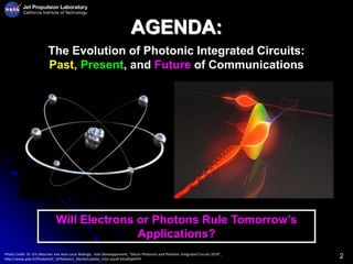 2
AGENDA:
Photo Credit: Dr. Eric Mounier and Jean-Louis Malinge, Yole Développement, “Silicon Photonics and Photonic Integrated Circuits 2019”,
http://www.yole.fr/PhotonicIC_SiPhotonics_MarketUpdate_Intel.aspx#.Xttu8DpKhPY
Will Electrons or Photons Rule Tomorrow’s
Applications?
The Evolution of Photonic Integrated Circuits:
Past, Present, and Future of Communications
 