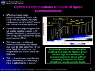 21
 NASA has moved space
communications from S-band to X-
band and Ka-band (100X faster) to
meet growing demand for high volume
data returns from science missions.
 Future demand for space applications
will exceed capacity available in RF
Ka-band (GHz) driving move to higher
BW, unregulated/unconstrained optical
comm spectrum (THz).
 With free-space optical (laser)
communications NASA can realize
data rates 10-100X better than RF (for
same SWaP allocation) over both
interplanetary and shorter near-Earth
distances.
 With continued pressure on high data
rates, performance, SWaP savings –
move to optical regime is evident.
Optical Communications is Future of Space
Communications
Photo credit: John Rush, “NASA Advisory Council ITIC Committee Space Communications and Navigation Optical Communications Update”
Integrated photonics is the disruptive,
enabling technology to facilitate power
efficient, high bandwidth optical
communications for space, without
increasing footprints and SWaP
allocations to unsustainable levels.
 