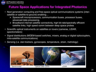 24
Future Space Applications for Integrated Photonics
• Next generation computing and free-space optical communications systems (inter-
satellite or satellite-to-ground) enabling…
 Spacecraft microprocessors, communication buses, processor buses,
advanced data processing,
 Broadband internet satellite connectivity, high bit-rate/spectrally efficient
satellite links, high speed comm between deep space probes
• Scientific optical instruments on satellites or rovers (cameras, LIDAR,
spectrometers)
• Signal distributions (MOEM-based switches, mixers, analog or digital optocouplers,
intra-satellite communications)
• Sensing (i.e. star-trackers, gyroscopes, temperature, strain, metrology)
 