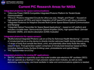 25
Current PIC Research Areas for NASA
Integrated photonics for space communications:
 “Ultra-Low Power CMOS-Compatible Integrated-Photonic Platform for Terabit-Scale
Communications”
 “PICULS: Photonic Integrated Circuits for Ultra-Low size, Weight, and Power” – focused on
high-performance InP PICs and hybrid integration of InP lasers/PICs with silicon photonics
 “Integrated Photonics for Adaptive Discrete Multi-Carrier Space-Based Optical Communication
and Ranging”
 “Integrated Optical Transmitter for Space Based Applications” – based on InP platform and
includes a tunable laser, Semiconductor Optical Amplifier (SOA), high-speed Mach- Zehnder
Modulator (MZM), and electro-absorption (EAM) modulator
Integrated photonics for space sensors:
 “Multifunctional Integrated Photonic Lab-on-a-Chip for Astronaut Health Monitoring” – consists
of miniaturized lab-on-a-chip device to directly monitor astronaut health during missions using
~3 drops of body fluid sample like blood, urine, and potentially other body fluids like saliva,
sweat or tears. First-generation system comprises of miniaturized biosensor based on PICs
(including Vertical Cavity Surface Emitting Laser, photodetector and optical filters).
 “PIC Spectrometer-on-a-Chip”.
Integrated photonics for analog RF applications:
 SiN PIC suitable for a spectrally pure chip-scale tunable opto-electronic RF oscillator (OEO)
that can operate as a flywheel in high precision optical clock modules, as well as radio
astronomy, spectroscopy, and local oscillator in radar and communications systems is needed.
 
