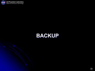 33
BACKUP
 