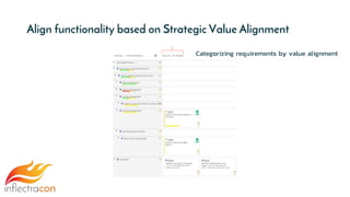 Align functionality based on Strategic Value Alignment
Categorizing requirements by value alignment
 