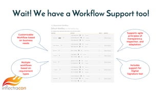 Wait! We have a Workflow Support too!
Customizable
Workflow based
on business
needs
Multiple
workflows
based on
requirement
types
Supports agile
principles of
transparency,
inspection, and
adaptation.
Includes
support for
Digital
Signature too!
 