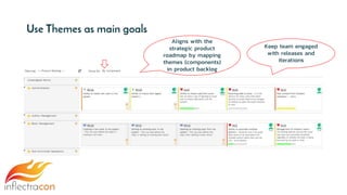 Use Themes as main goals
Aligns with the
strategic product
roadmap by mapping
themes (components)
in product backlog
Keep team engaged
with releases and
iterations
 