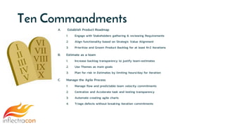 Ten Commandments
A. Establish Product Roadmap
1. Engage with Stakeholders gathering & reviewing Requirements
2. Align functionality based on Strategic Value Alignment
3. Prioritize and Groom Product Backlog for at least N+2 iterations
B. Estimate as a team
1. Increase backlog transparency to justify team-estimates
2. Use Themes as main goals
3. Plan for risk in Estimates by limiting hours/day for iteration
C. Manage the Agile Process
1. Manage flow and predictable team velocity commitments
2. Centralize and Accelerate task and testing transparency
3. Automate creating agile charts
4. Triage defects without breaking iteration commitments
 
