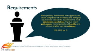 Requirements
When properly implemented and supported, the
critical competency of developing and managing
requirements enables the organization to meet
stakeholder expectations, improve project
performance, meet organizational benefits, and
achieve tangible business outcomes.
(PMI, 2016, pg. 2)
Project Management Institute (2016). Requirements Management: A Practice Guide. Newtown Square, Pennsylvania.
When properly implemented and supported, the
critical competency of developing and managing
requirements enables the organization to meet
stakeholder expectations, improve project
performance, meet organizational benefits, and
achieve tangible business outcomes.
(PMI, 2016, pg. 2)
 