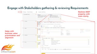 Engage with Stakeholders gathering & reviewing Requirements
Helps with
business value
prioritization and
alignment
Realizes DEEP
property with
more clarity
 