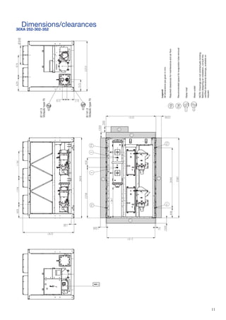 air cooled chiller | PDF