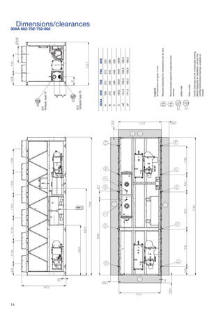 air cooled chiller | PDF