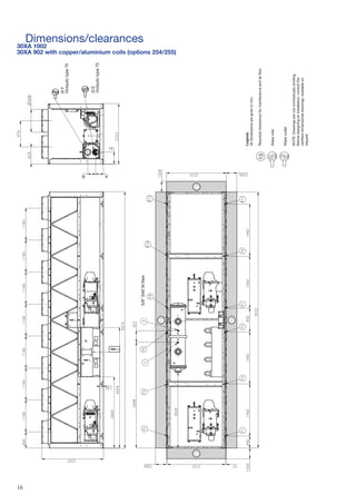 air cooled chiller | PDF