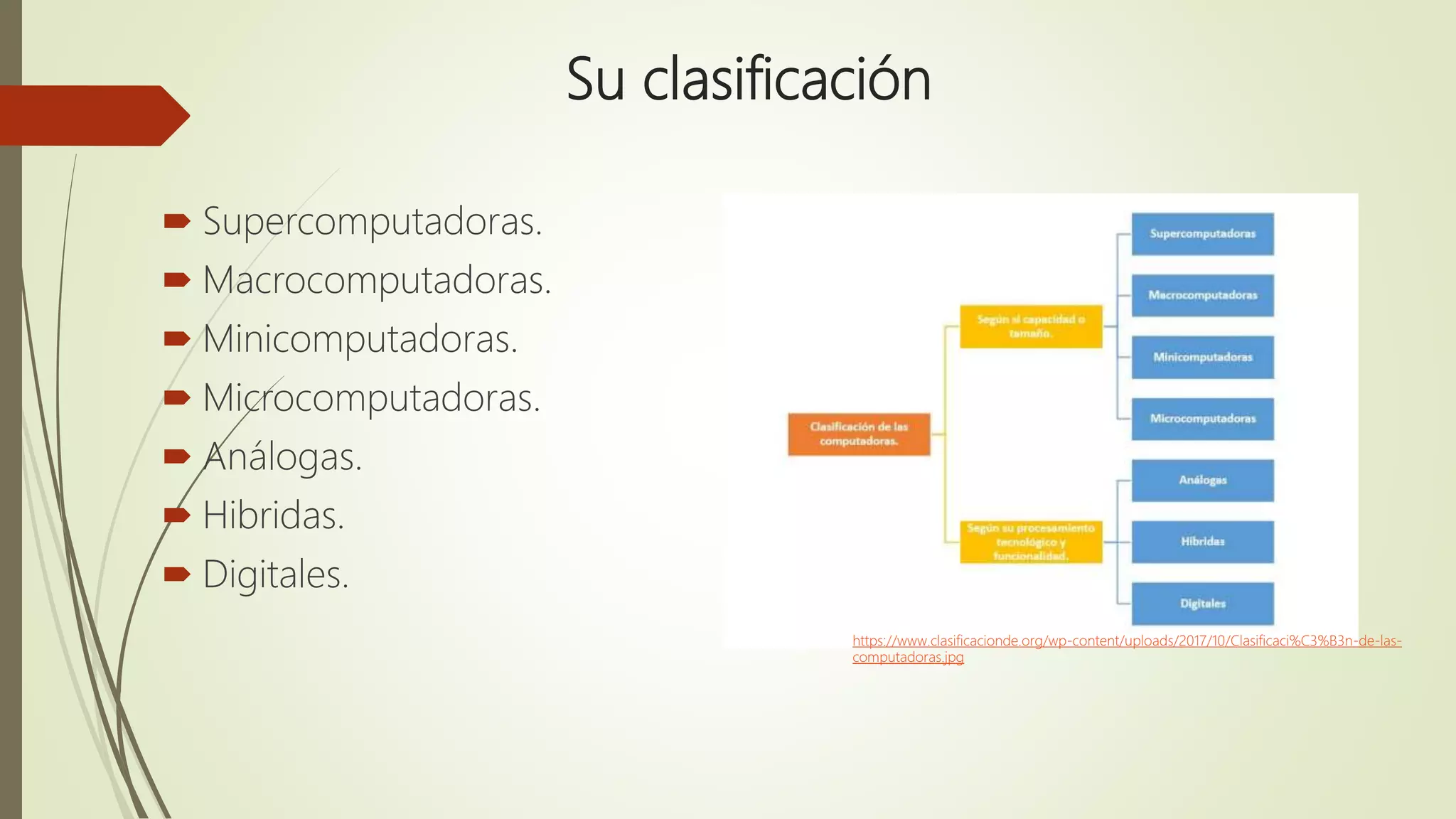 Clasificación de las computadoras