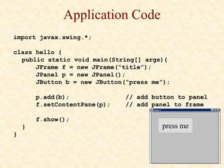 Application Code
import javax.swing.*;
class hello {
public static void main(String[] args){
JFrame f = new JFrame(“title”);
JPanel p = new JPanel();
JButton b = new JButton(“press me”);
p.add(b); // add button to panel
f.setContentPane(p); // add panel to frame
f.show();
}
}
press me
 