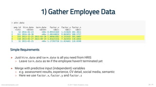 ▸
▹
▸
▹
▹
1) Gather Employee Data
> attr.data
emp.id hire.date term.date factor.x factor.y factor.z
<int> <dttm> <dttm> <d...