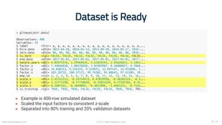 ▸
▸
▸
Dataset is Ready
> glimpse(attr.data)
Observations: 400
Variables: 14
$ label <fctr> a, a, a, a, a, a, a, a, a, a, a...