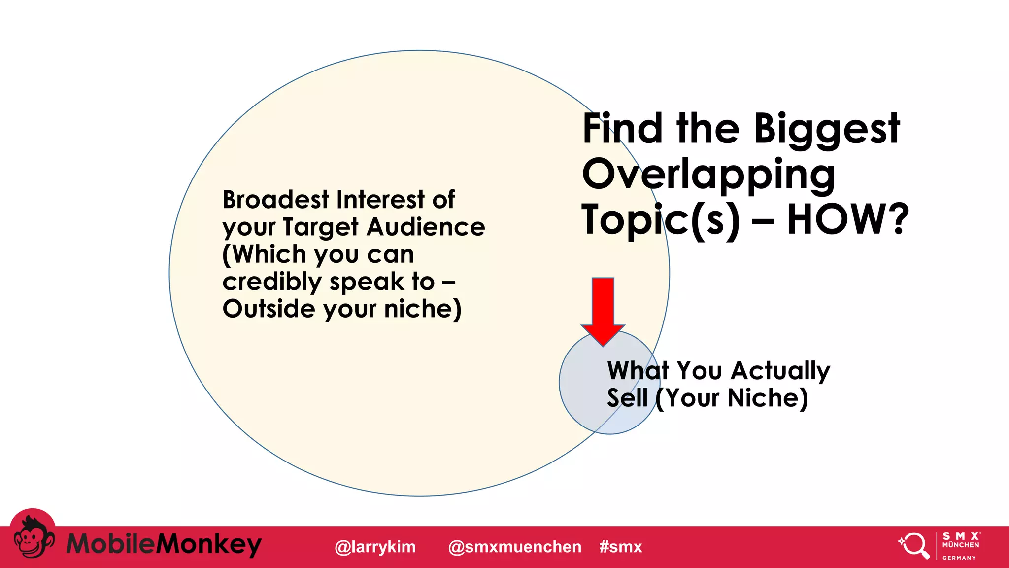 Broadest Interest of
your Target Audience
(Which you can
credibly speak to –
Outside your niche)
Find the Biggest
Overlapping
Topic(s) – HOW?
What You Actually
Sell (Your Niche)
@larrykim @smxmuenchen #smx
 