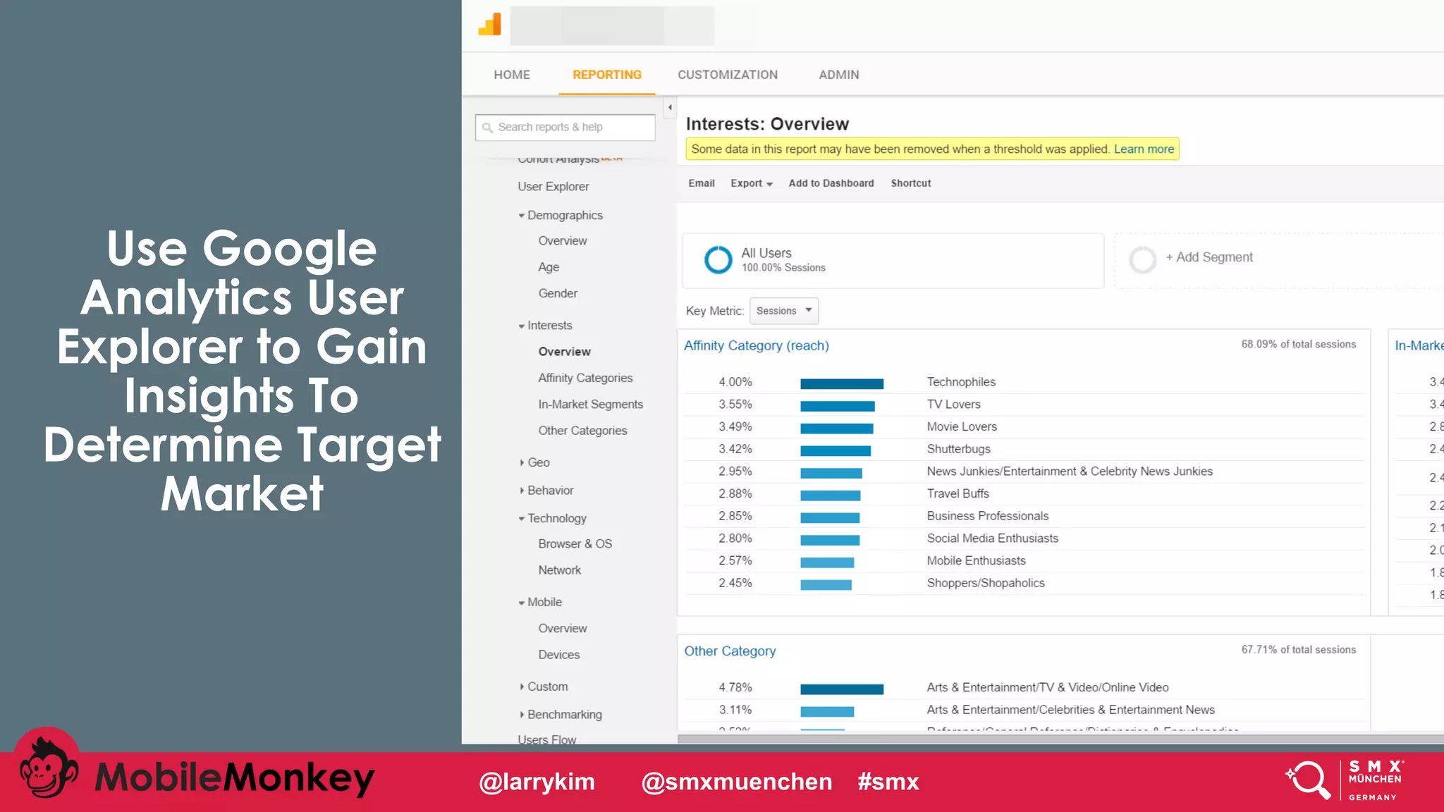 Use Google
Analytics User
Explorer to Gain
Insights To
Determine Target
Market
@larrykim @smxmuenchen #smx
 