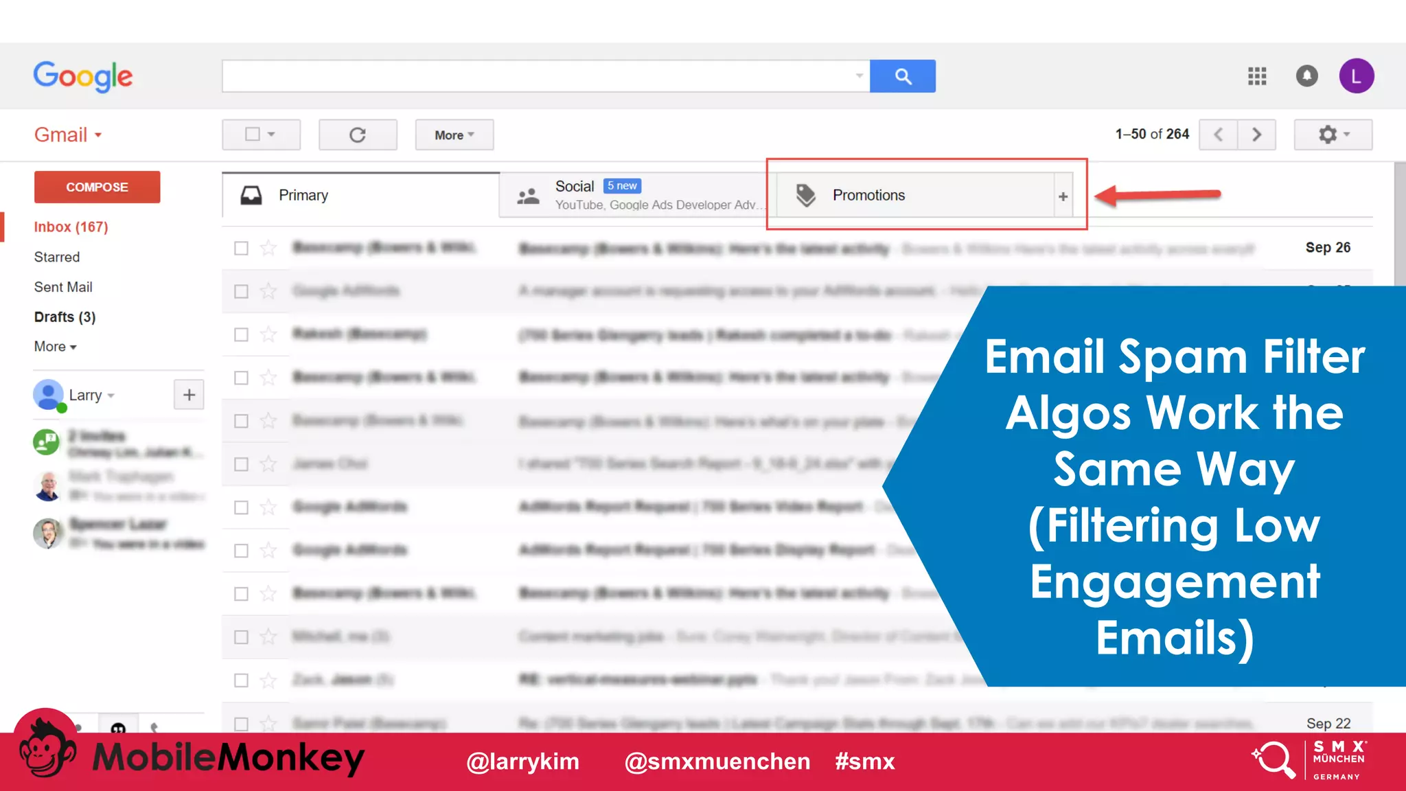 #CMCa2z @larrykim
Email Spam Filter
Algos Work the
Same Way
(Filtering Low
Engagement
Emails)
@larrykim @smxmuenchen #smx
 