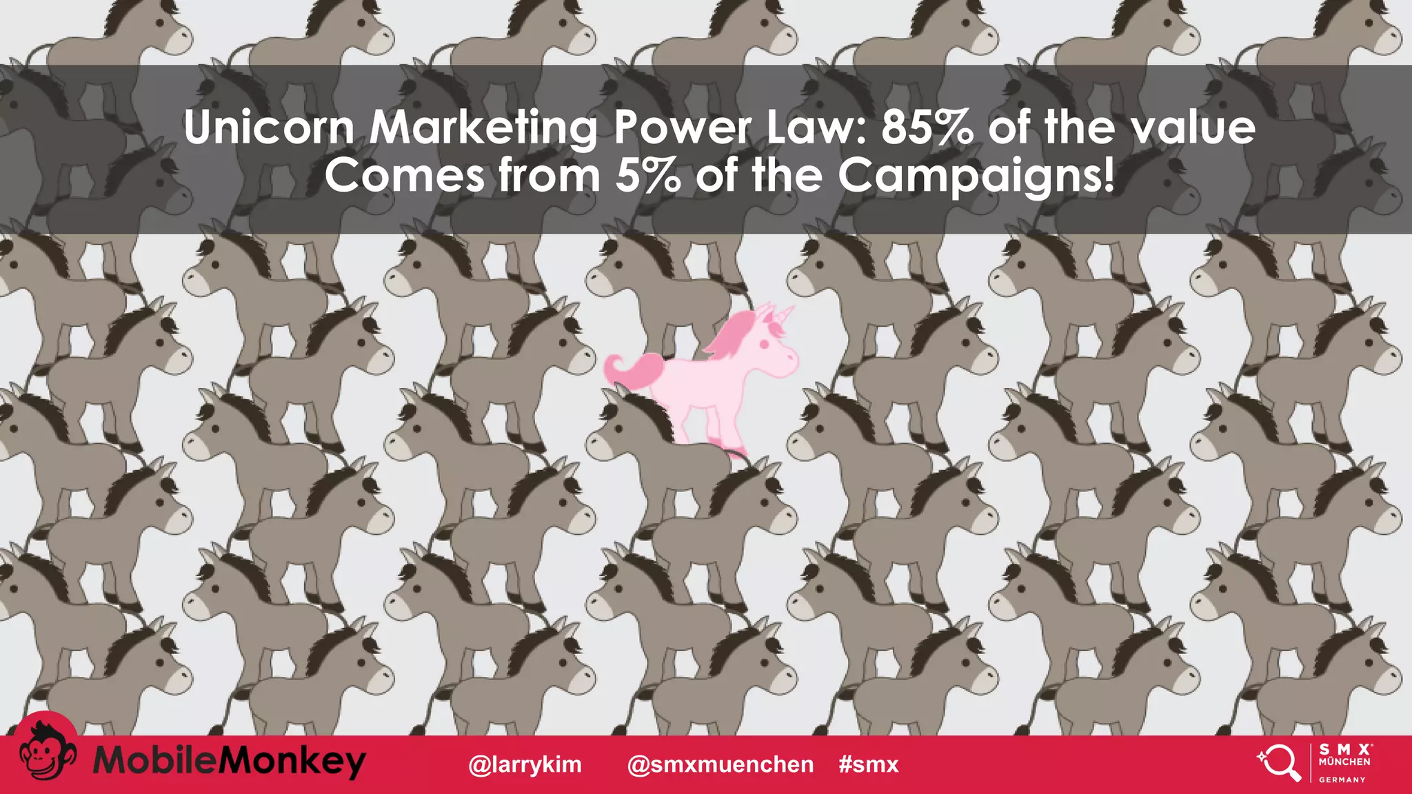 #CMCa2z @larrykim
Unicorn Marketing Power Law: 85% of the value
Comes from 5% of the Campaigns!
@larrykim @smxmuenchen #smx
 